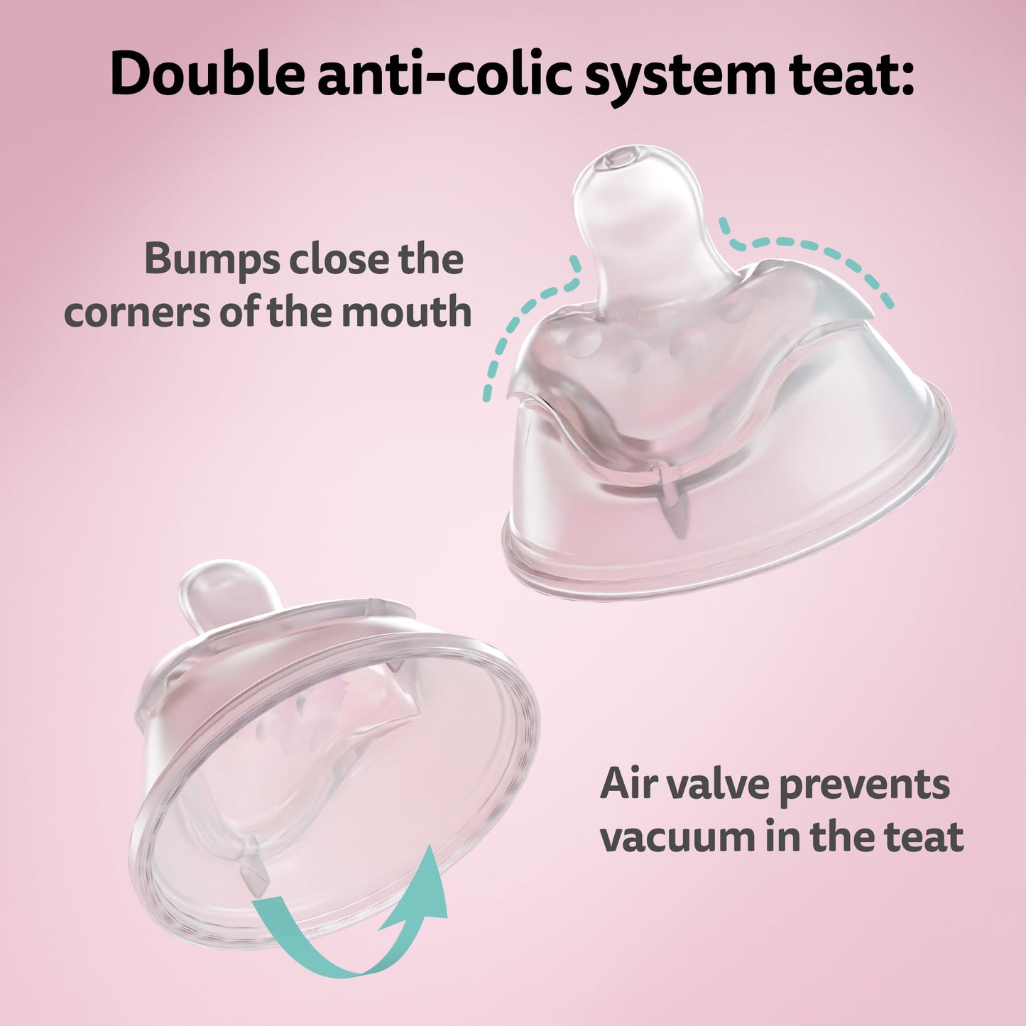 Wonder Woman Dc Comics - Herobility Double Anti-Colic Baby Bottles - 5 Fl Oz/140Ml - 3-Pack
