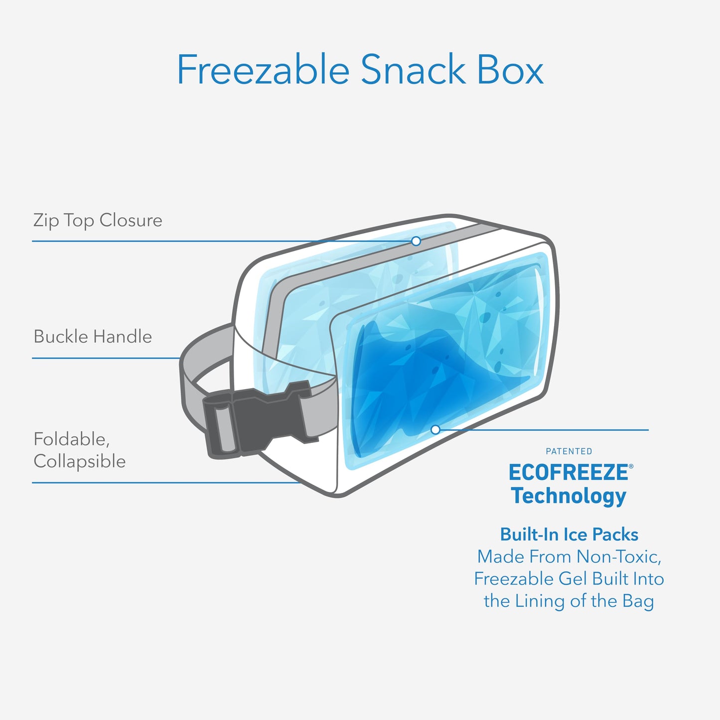 Packit Freezable Snack Box, Charcoal Camo, Built With Ecofreeze Technology, Collapsible, Reusable, Zip Closure With Buckle Handl