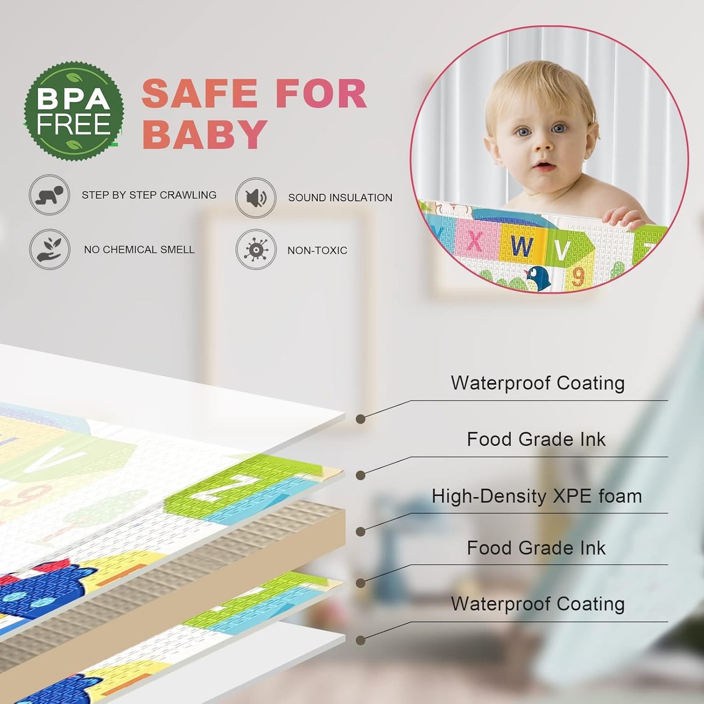 Mergren Extra Large Baby Play Mat 79 ' X 71 'X 0.4 ': Reversible, Double-Sided Crawling Foam Mat For Infants And Toddlers - B