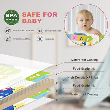 Mergren Extra Large Baby Play Mat 79 ' X 71 'X 0.4 ': Reversible, Double-Sided Crawling Foam Mat For Infants And Toddlers - B