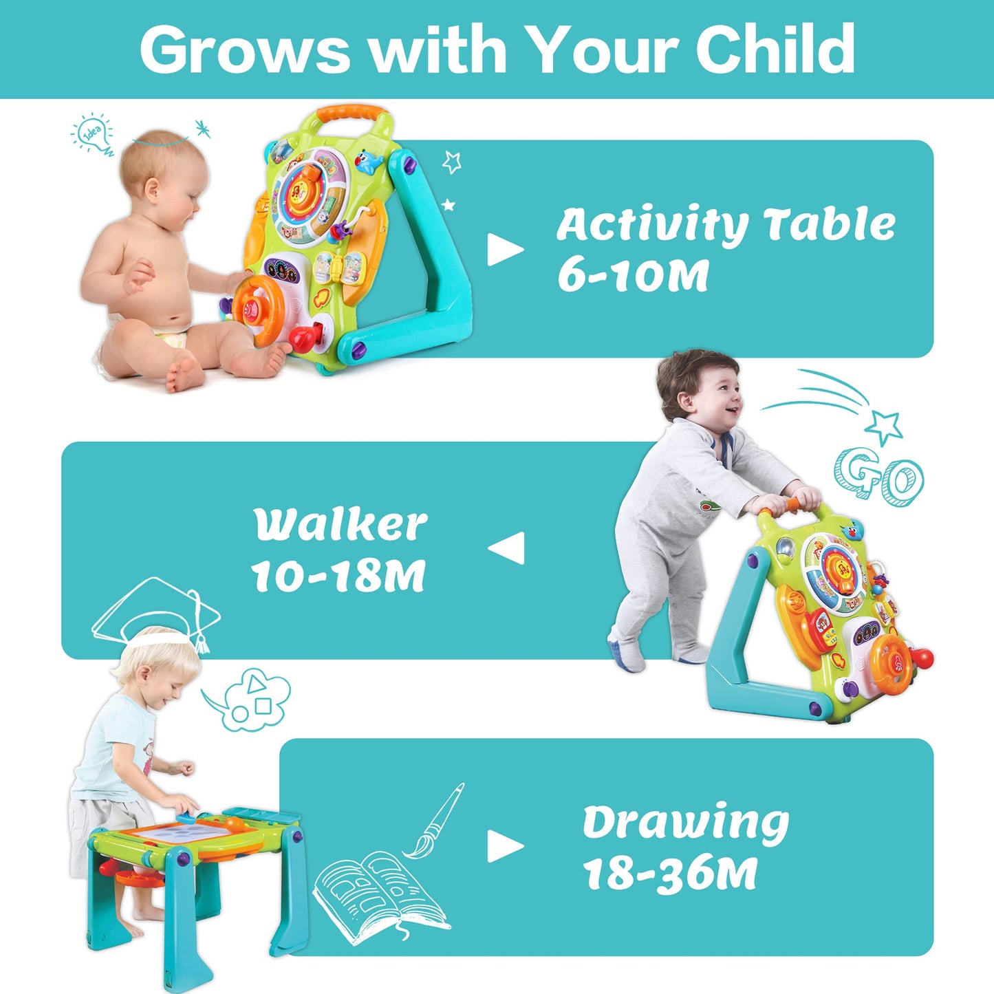 iPlay, iLearn 3 in 1 Baby Walker Sit to Stand Toys, Kids Activity Center, Toddlers Musical Fun Table, Lights and Sounds, Learnin