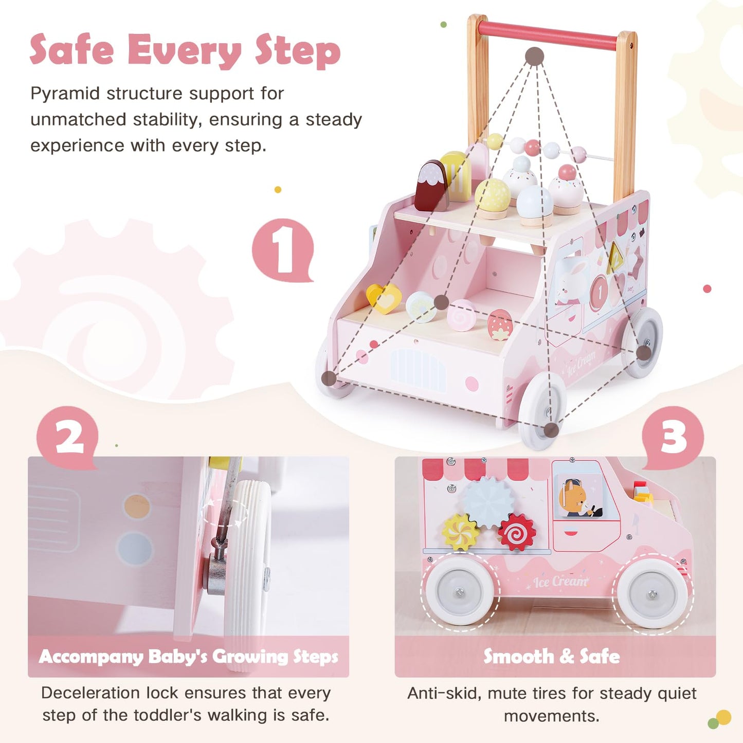 Labebe Wooden Baby Walker, Push Activity Walker For Kids 12M+, Multifunctional Ice Cream Cart Activity, Adjustable Speed Learnin