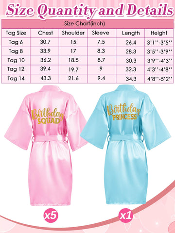 Sintuff 24 Pcs Kids Spa Party Supplies For Girls 6 Spa Party Robes 6 Tote Bags 6 Headbands 6 Eye Masks(Size 12,Sky Blue Birthday