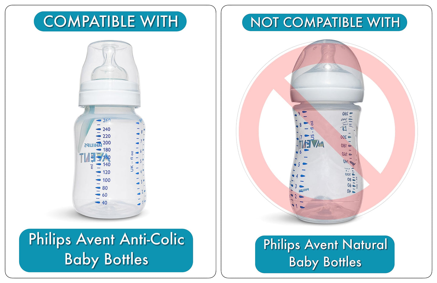 Sippy Cup Conversion Kit For Philips Avent Anti-Colic Baby Bottles 2-Count, Soft Food Grade Silicone Spout Nipples, Weighted Str