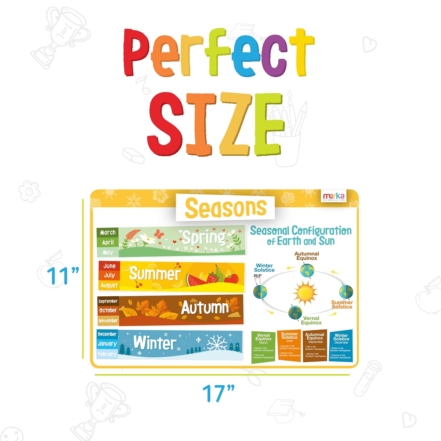 Merka Kids Placemat For Dining Table, 4 Pack Educational Placemats - 17X11 In - Features Time, Money, Calendar, & Four Seasons -