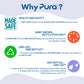 Pura Stainless Universal Lid - Plastic Free, Bpa Free, Reusable Eco-Friendly & Compatible W/All Pura Bottles - Aqua