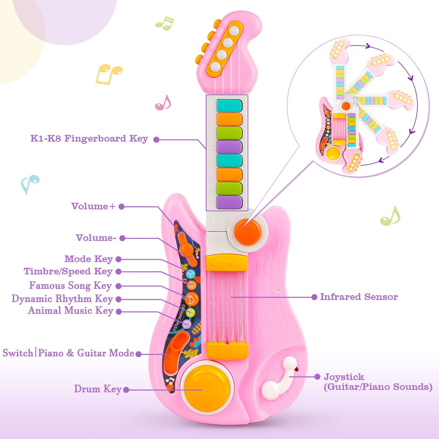 Kids Guitar, Perkidern Kids Electric Guitar Toy Toddler Guitar with Piano Mode Baby Guitar Children Guitar with Strap and Lights
