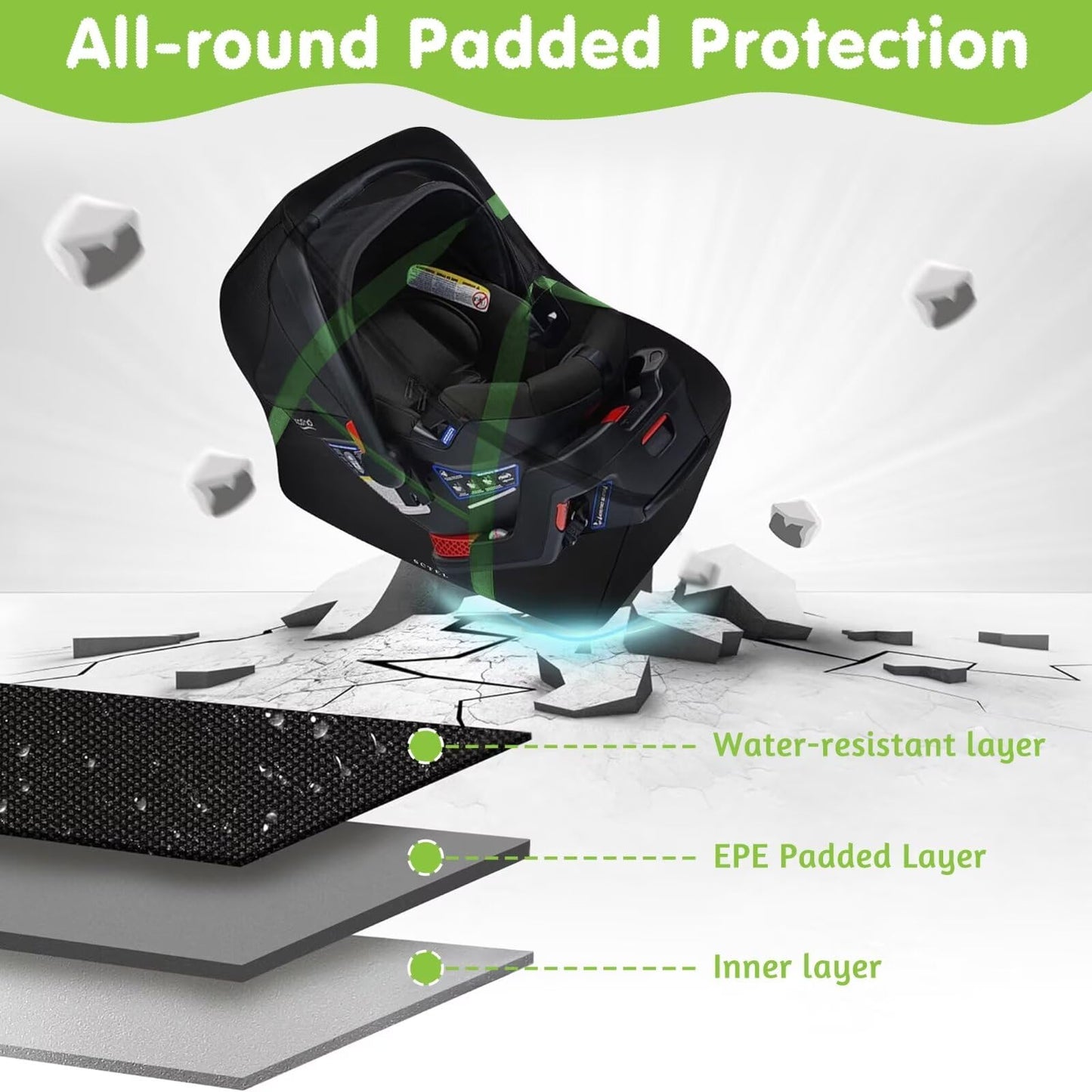 Infant Car Seat Travel Bag - Fits Infant Car Seats With Anti-Rebound Bar Base, Car Seat Storage Bag, Car Seat Carrier For Airpor