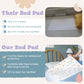 Bed Wetting Pads Toddlers, Reusable Washable Waterproof Baby Potty Training Mattress Pee Pads Sheet Protector Kids 5 Absorbent L