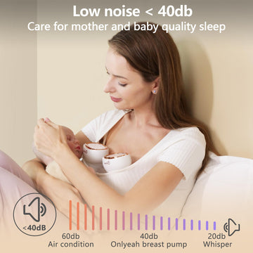 Hands Free Breast Pump, Wearable Breast Pump Portable Breast Pump Electric Breast Pump Hands Free,3 Modes-9 Levels Painless Low