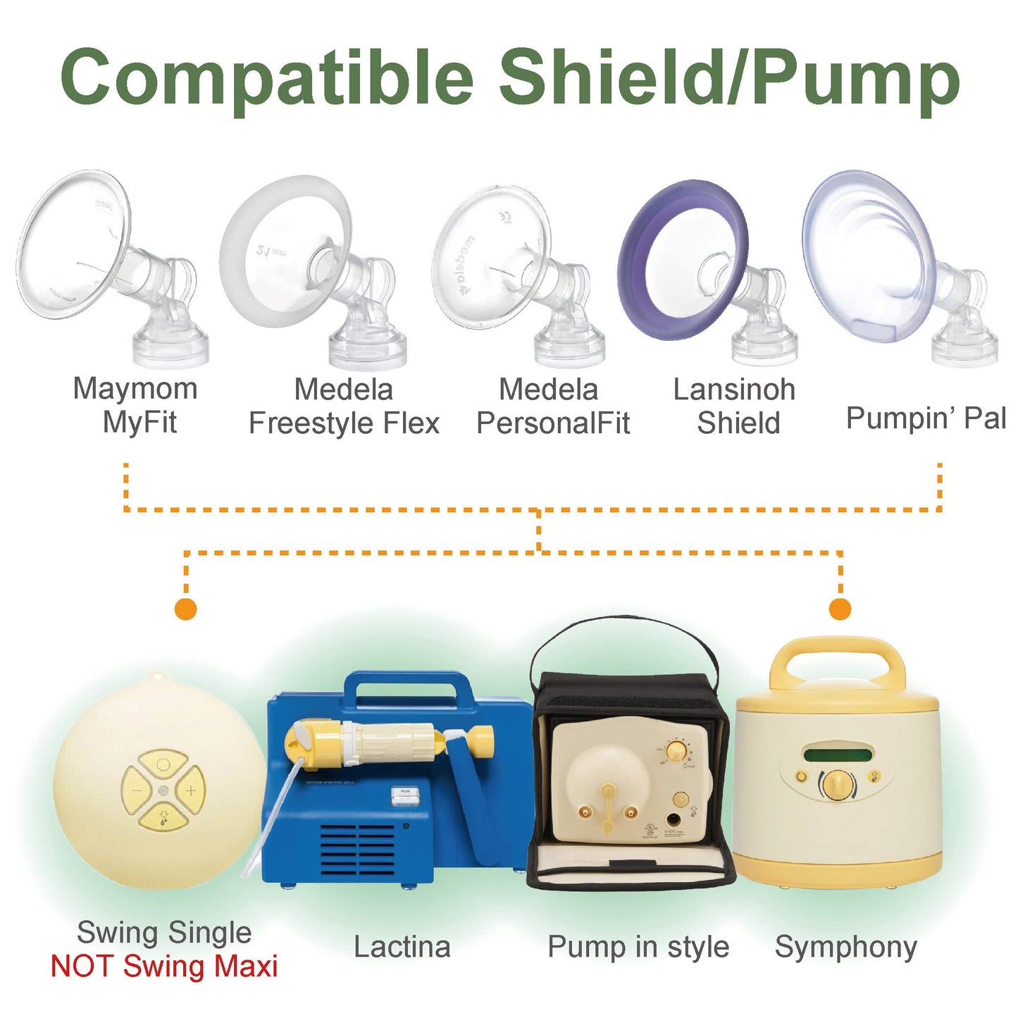 Maymom Connector Compatible With Medela Flanges. Not Original Medela Personalfit Connector. Compatible With Pump In Style Sympho