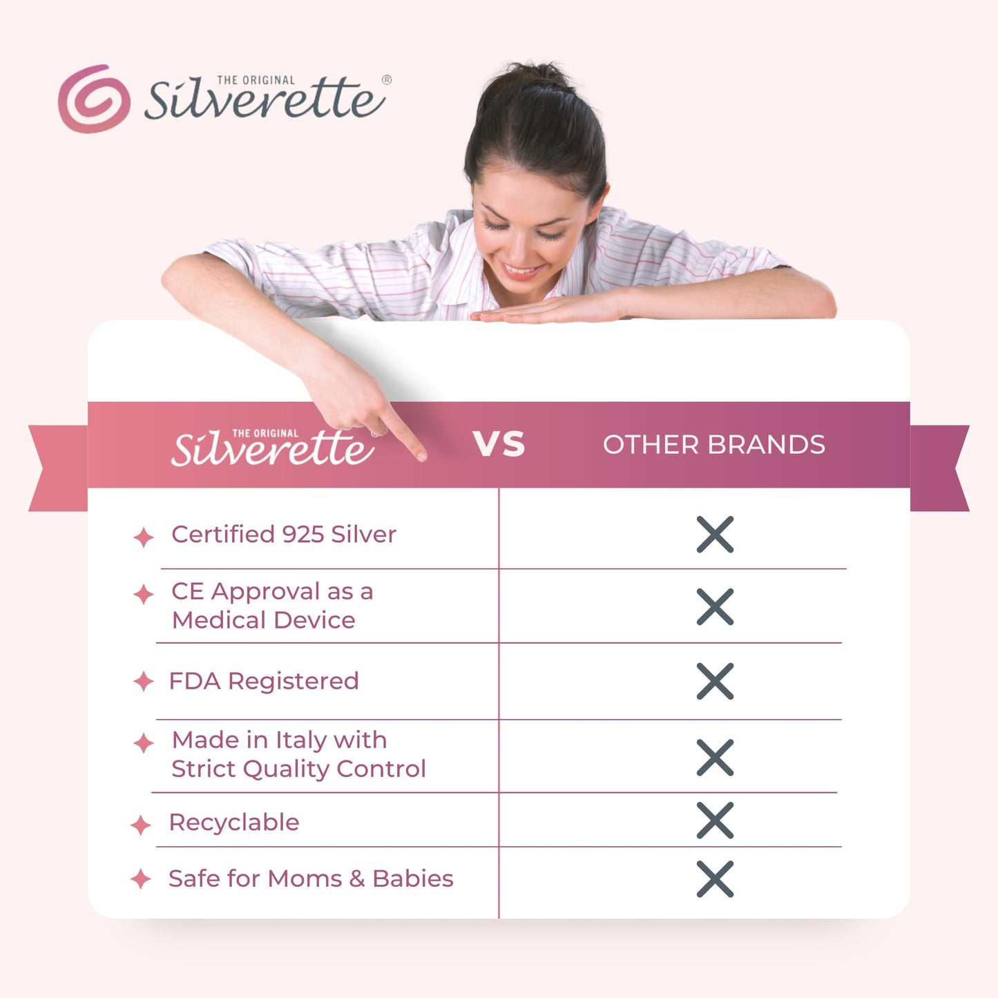 Silverette The Original Silver Nursing Cups, Nipple Covers For Breastfeeding Essentials, Pure 925 Silver Nipple Shields For Brea