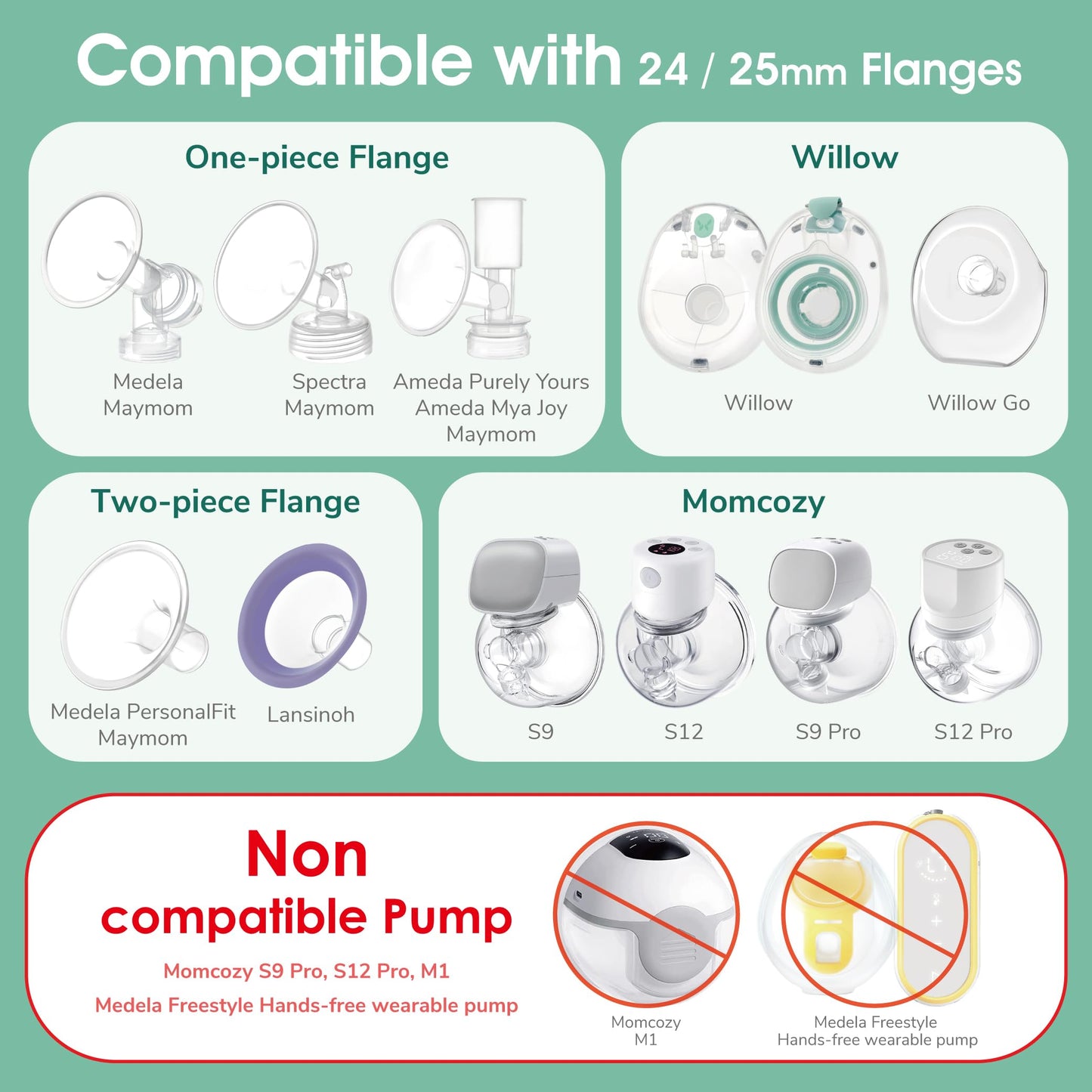 Maymom Flange Inserts 18Mm Compatible With Spectra, Medela 24 Mm Shields, Momcozy S9 Pro/S12 Pro, Willow Wearable Cup. Compatibl
