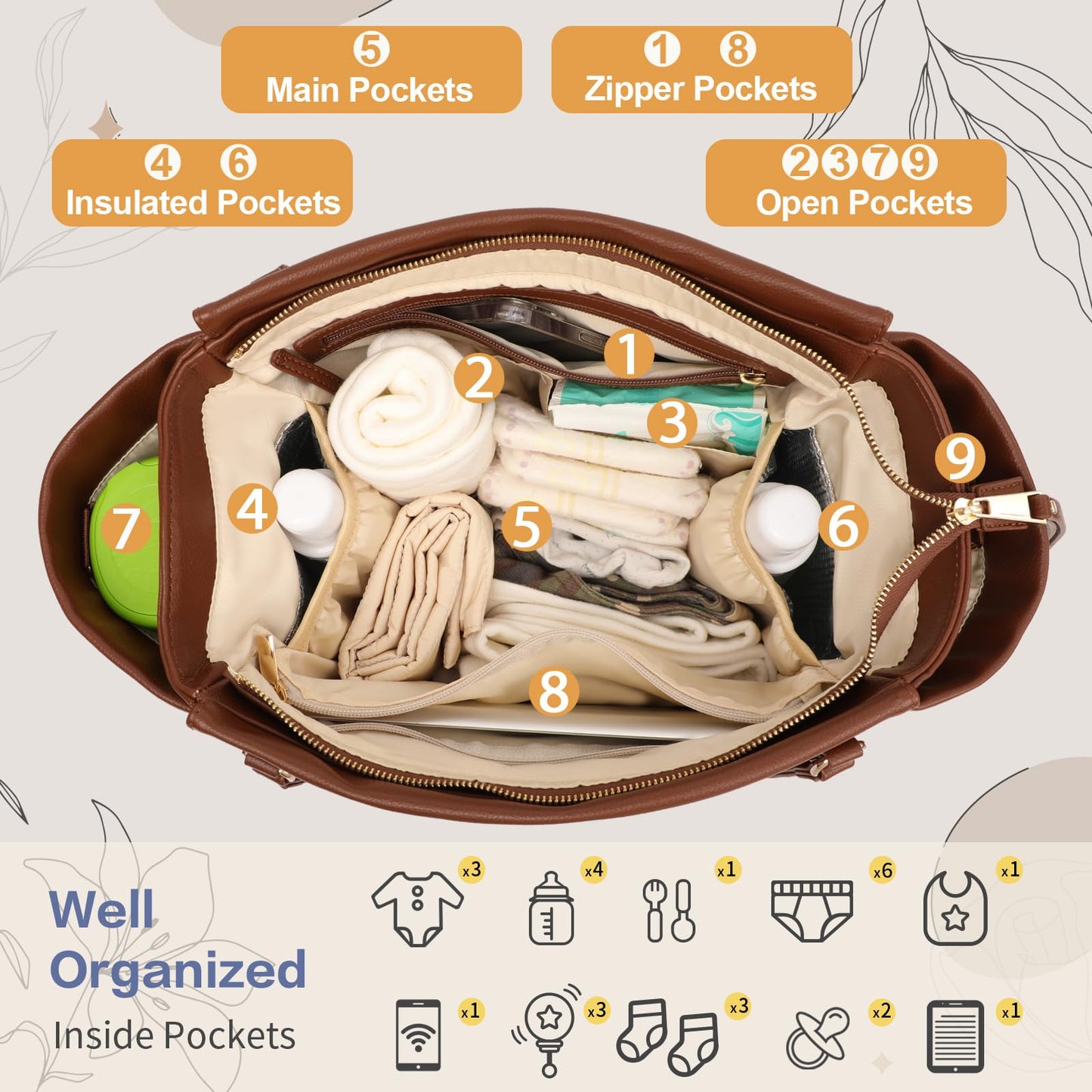 Miss Fong Diaper Bag Tote Leather Diaper Bag Backpack, Large Capacity Mommy Bag Hospital Bag, 12 Pockets Travel Diaper Tote With