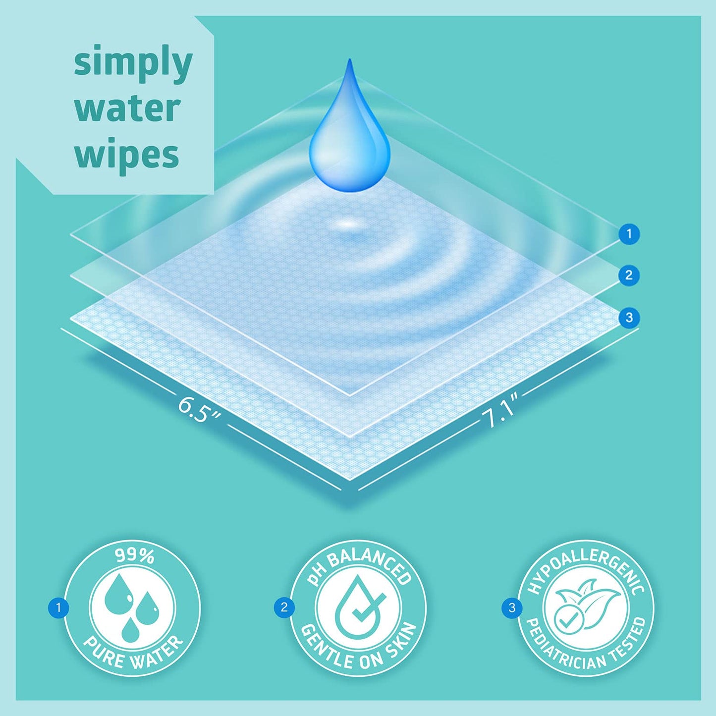 Medline Simply Water Baby Wipes, 99% Water Solution Wipes, 100% Plant-Based Bamboo Fiber Cloth, 60 Count (Pack Of 12)