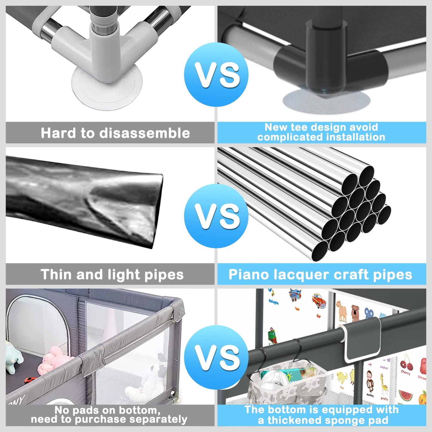 Baby Playpen With Play Mat, 71X51 Extra Large Playpen With Gate, Indoor & Outdoor Baby Fence, Anti-Fall Playyard For Babies And