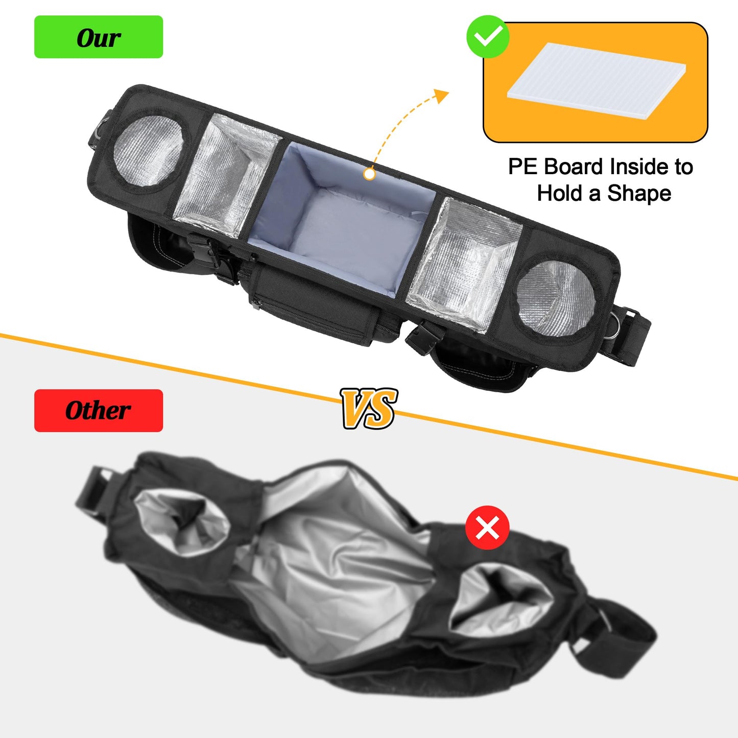 Graoso Parent Console Stroller Organizer Compatible With Wonderfold W4, With Four Insulated Cup Holders, A Removable Cooler Bag,