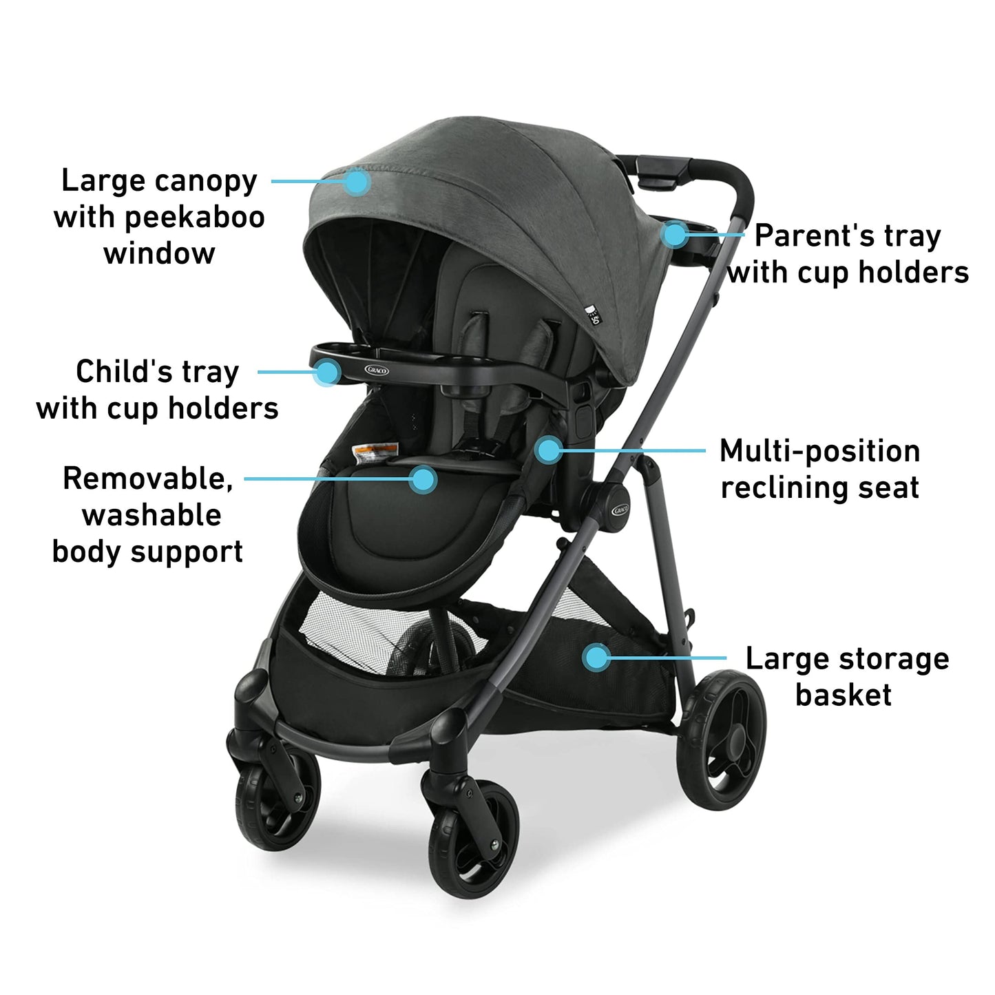 Graco Modes Closer Travel System with SnugRide 35 Lite LX Car Seat & Slide2Me Adjustable Height, Reversible, Lightweight, One-St