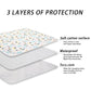 Baby Diaper Changing Pad Liners(22X27.5 Inches) Soft Cotton Waterproof Changing Pad For Baby Underpads Mattress Pad Sheet Protec