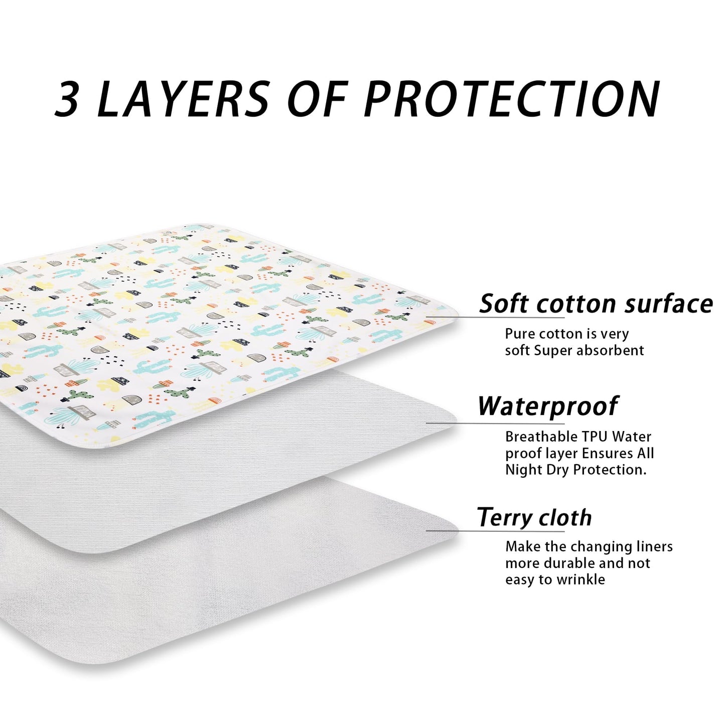 Baby Diaper Changing Pad Liners(22X27.5 Inches) Soft Cotton Waterproof Changing Pad For Baby Underpads Mattress Pad Sheet Protec
