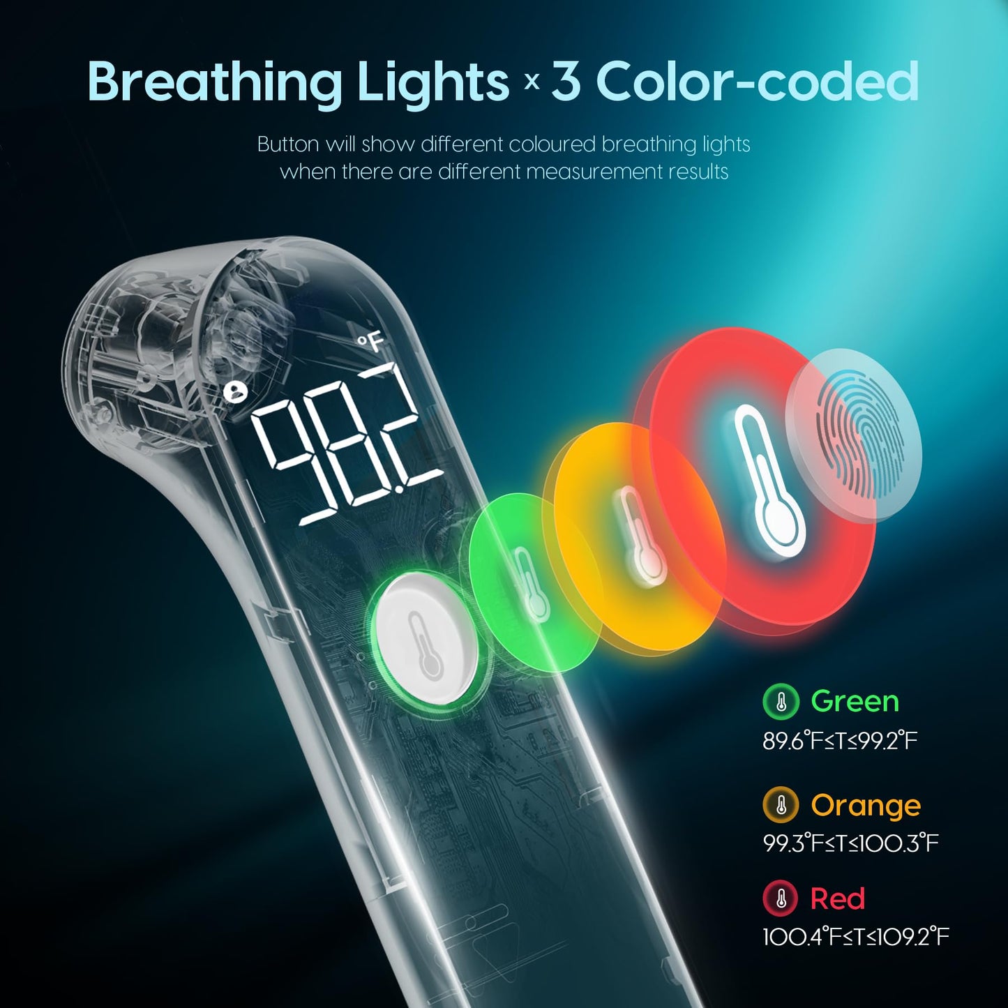 Thermometer For Adults And Kids, Fast Accurate Baby Thermometer, Fsa Hsa Eligible, Fever Alarm & Mute Mode, Baby Essentials - Li