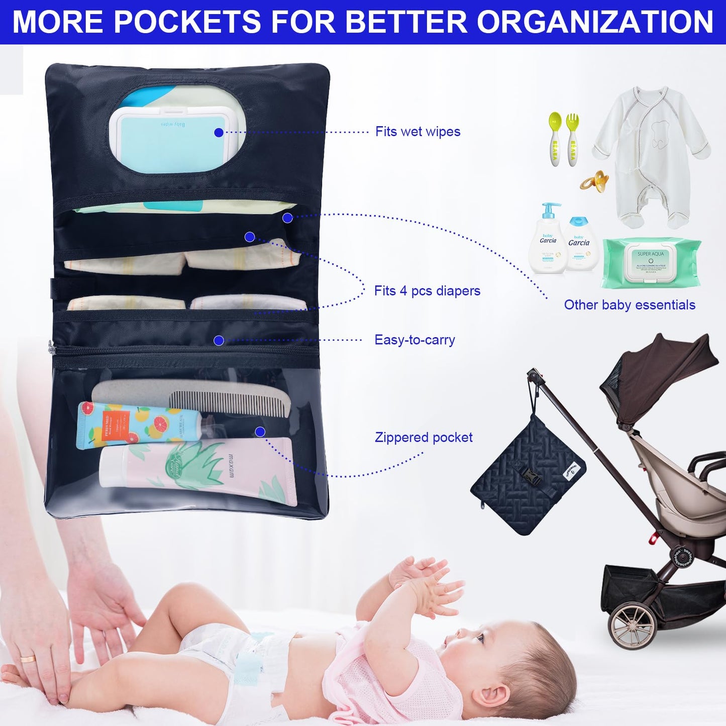 Supromomi Diaper Bag Tote:Large Capacity Mommy Bag, Baby Bag, Weekend Travel Diaper Bags For Boy And Girl, Mom Hospital Bag, Twi