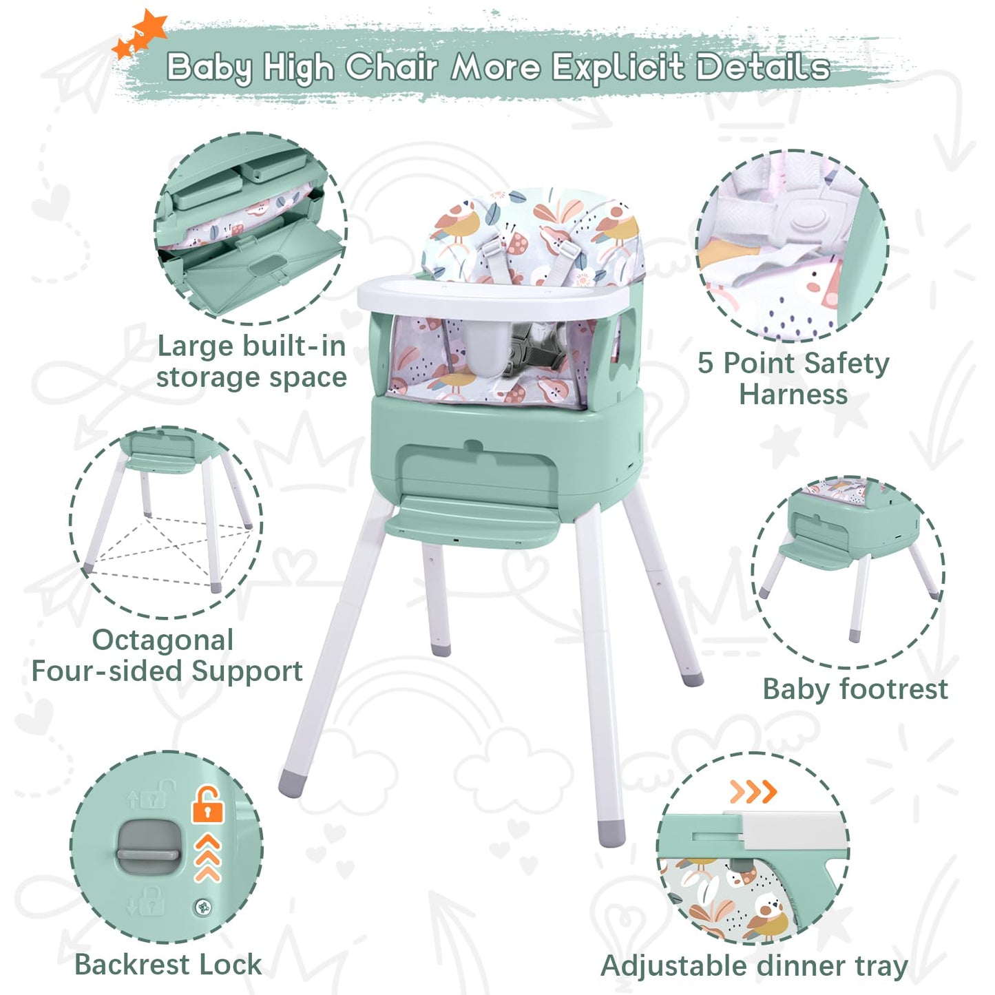 4 In 1 Portable Baby High Chair,Convertible Highchair For Babies And Toddlers-Foldable Infant Booster Seat,Carry Small Box,Dinin