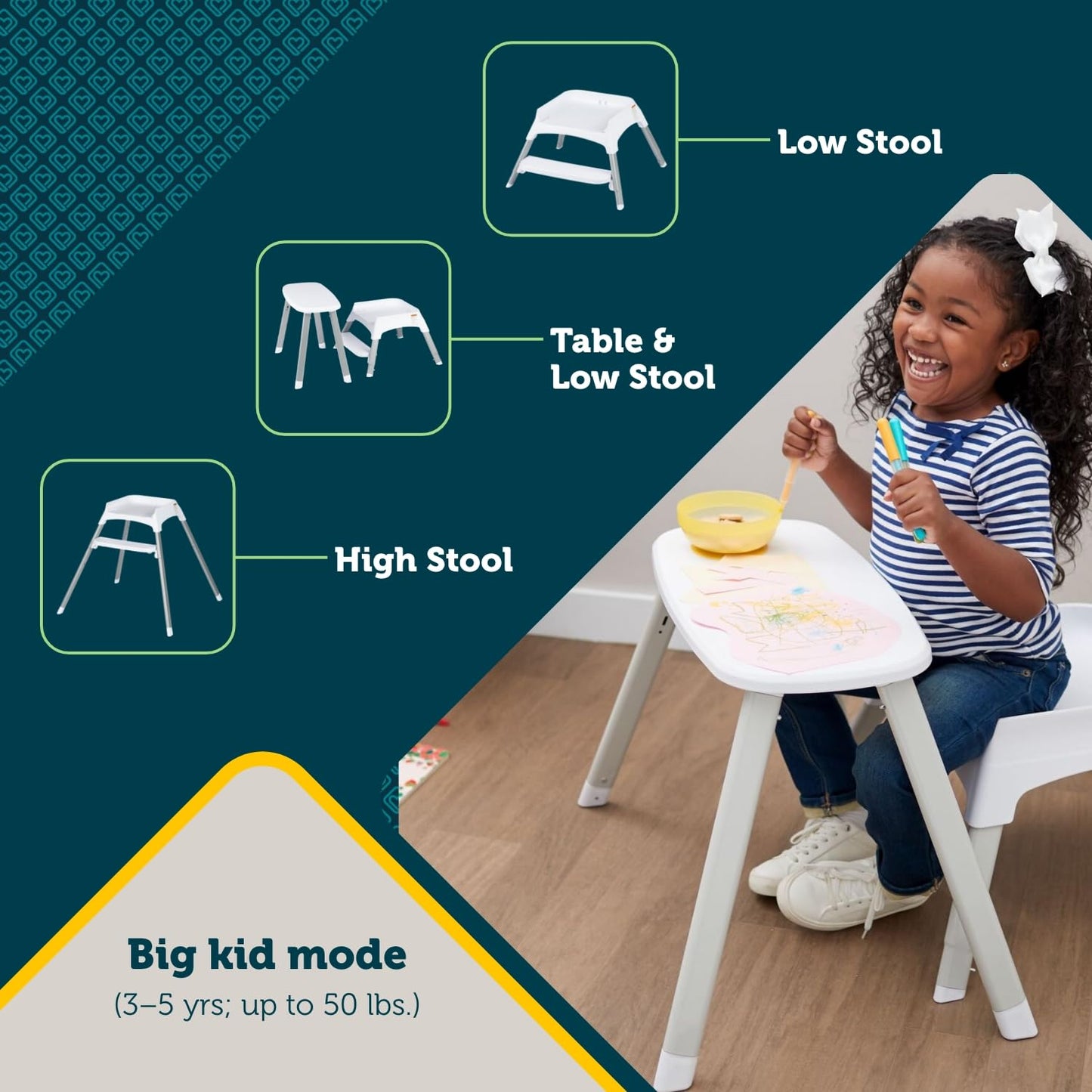 Safety 1St Grow And Go Infant High Chair, Convertible High Chairs For Babies And Toddlers - Rotating Baby High Chair For Eating,