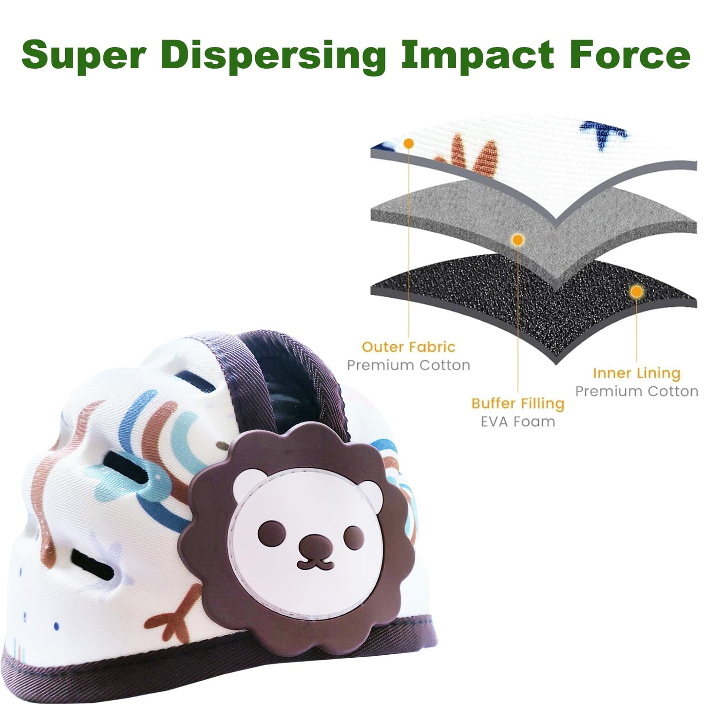 Xeano Baby Helmet, Infant Safety Helmet, Toddler Walking Helmet, Soft Foam Helmet, Protector Cap Adjustable Hat For Walking And