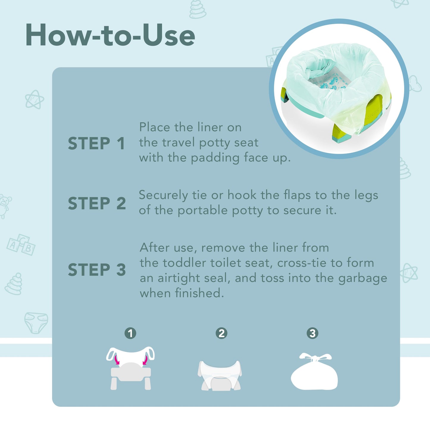 Kalencom Universal Potty Liners - Disposable Potty Liners For Toddlers - Absorbent And Leakproof - Compatible With Potette Trave