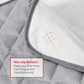 Diaper Changing Pad Liner Non-Slip, Waterproof Terry Mat, Quilted Absorbent Bassinet Liners Washable, 3 Pack 14'X 27' Reusable