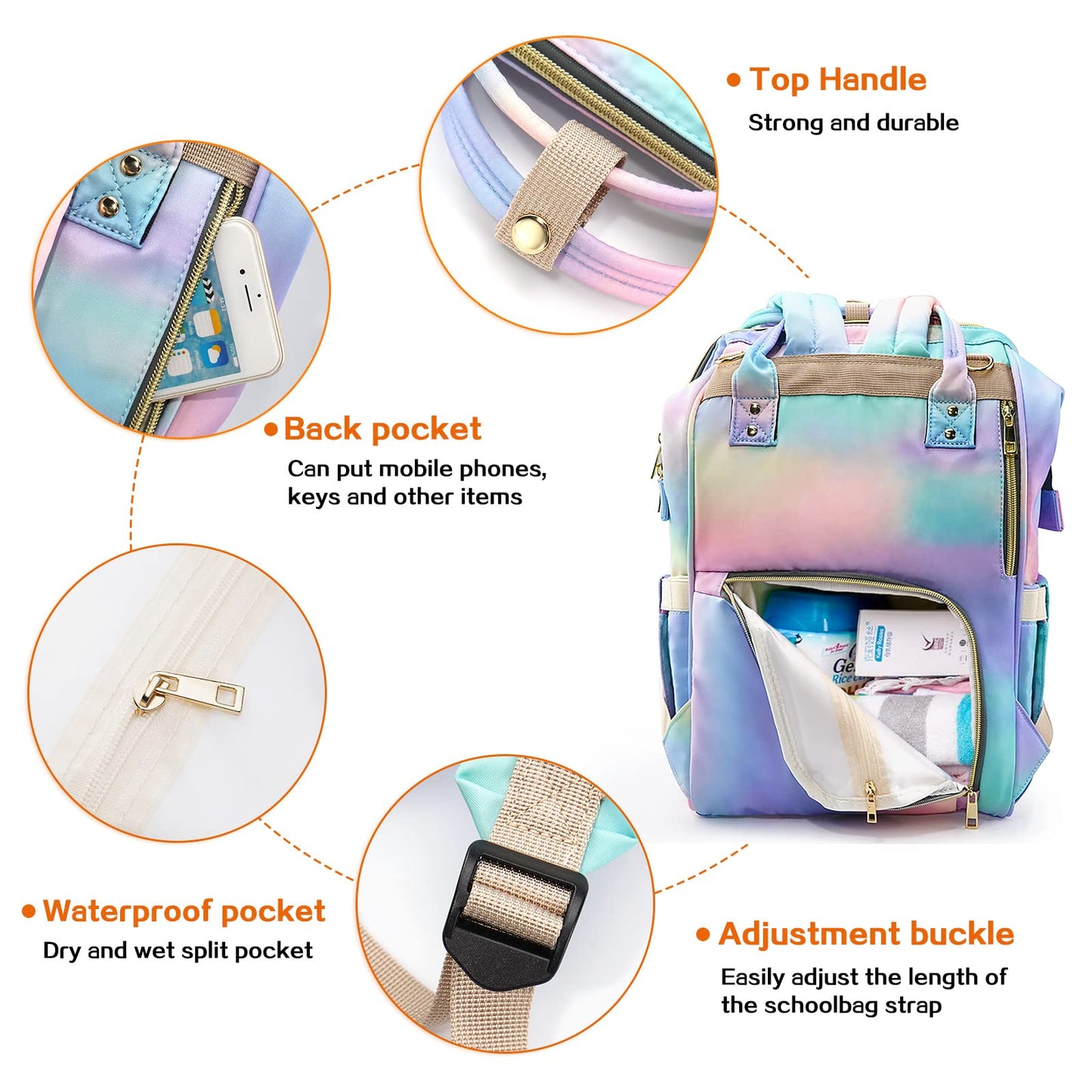 Limhoo Diaper Bag Backpack For Mom & Dad, Multifunction Waterproof Baby Changing Bags, Large Nappy Bag Backpack (Rainbow)