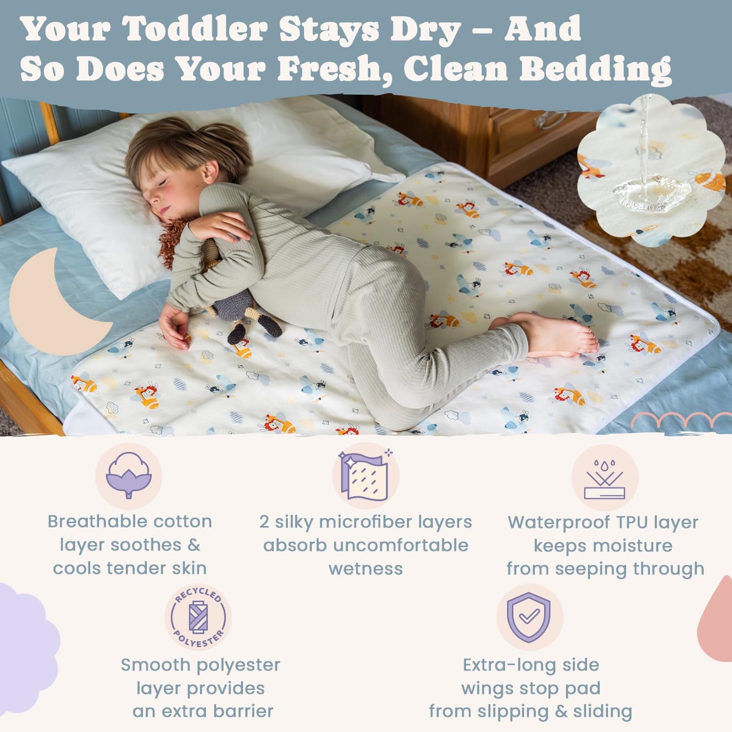 Bed Wetting Pads Toddlers, Reusable Washable Waterproof Baby Potty Training Mattress Pee Pads Sheet Protector Kids 5 Absorbent L