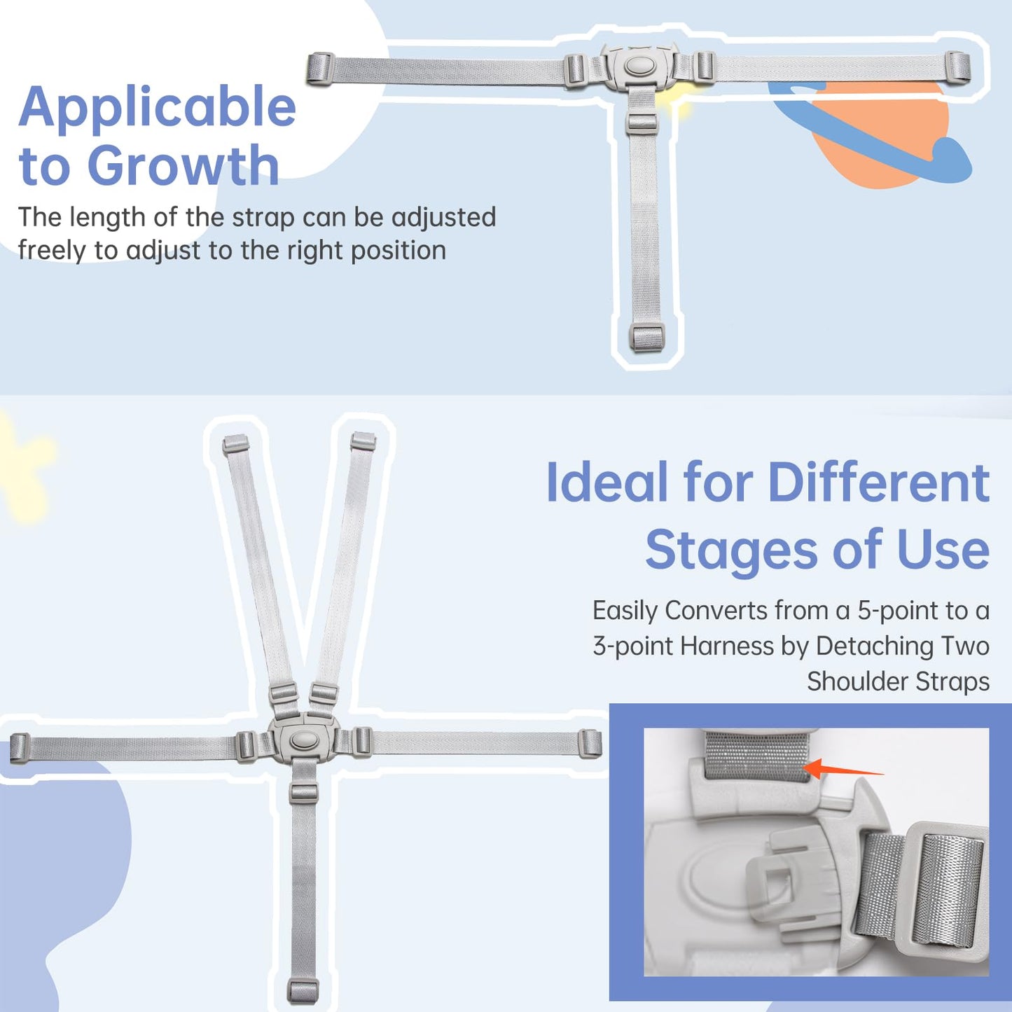 High Chair Straps Replacement Compatible With Graco - 5 Point Harness Straps For High Chair, Straps Length Adjustable Highchair