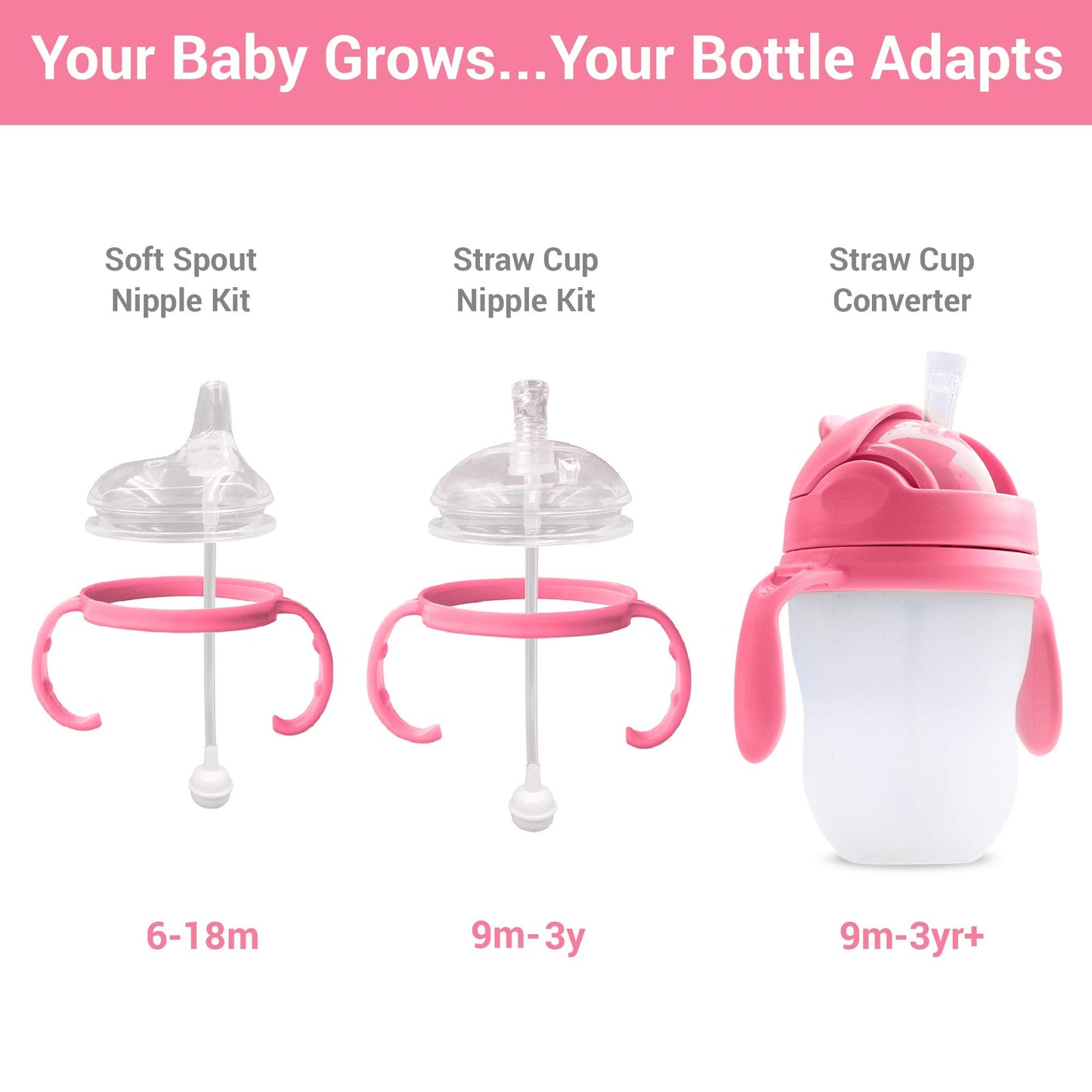 Anpei Straw Sippy Cup Transitional Nipple Kit Bundle Compatible With Comotomo Baby Bottles, 5 Oz And 8 Oz | Value Bundle 2 Kits