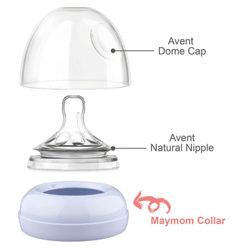 Replacement Screw Ring Compatible With Philips Avent Natural Bottles, Avent Pp Bottles Or Natural Glass Bottles; Not For Anticol