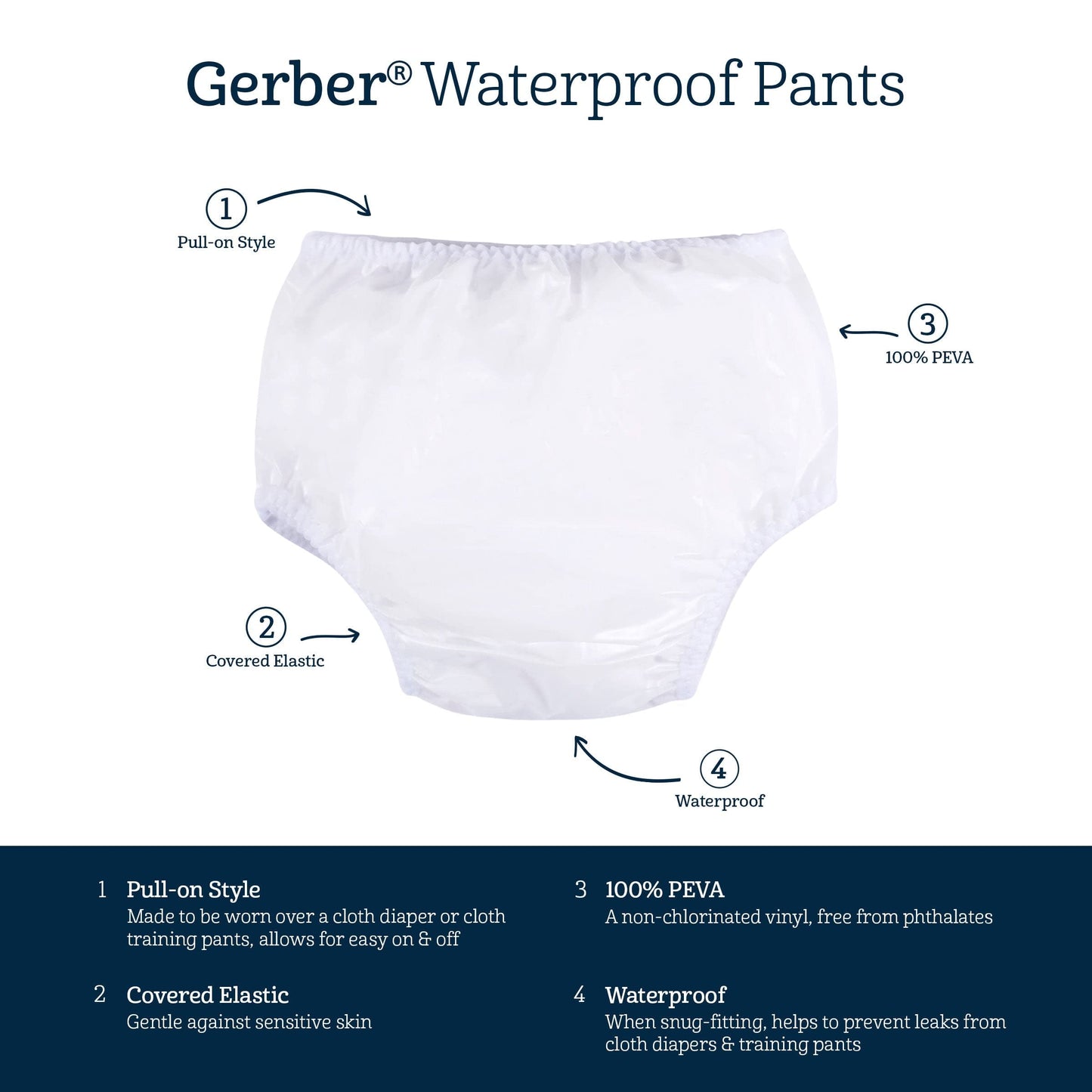 Gerber Plastic Pants, 3T, Fits 32-35 lbs. (4 Pairs)