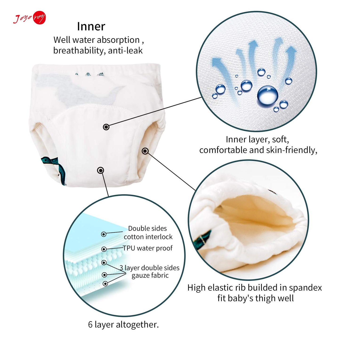 Joyo Roy Toddler Training Underwear Boys Underwear Toddler Underwear Boys Training Underwear For Boys Potty Training Underwear T