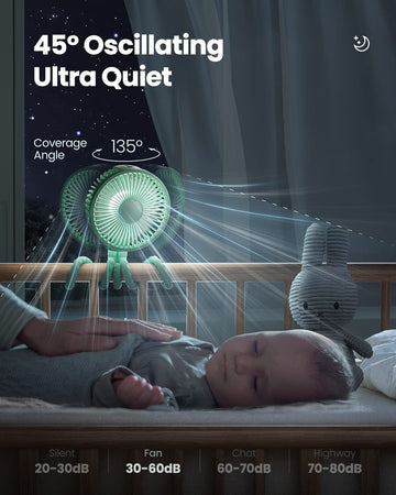 Gaiatop Baby Stroller Fan, 4000Mah Oscillating Mini Portable Fan With Light, 4 Speeds Battery Operated Small Handheld Desk Fan,