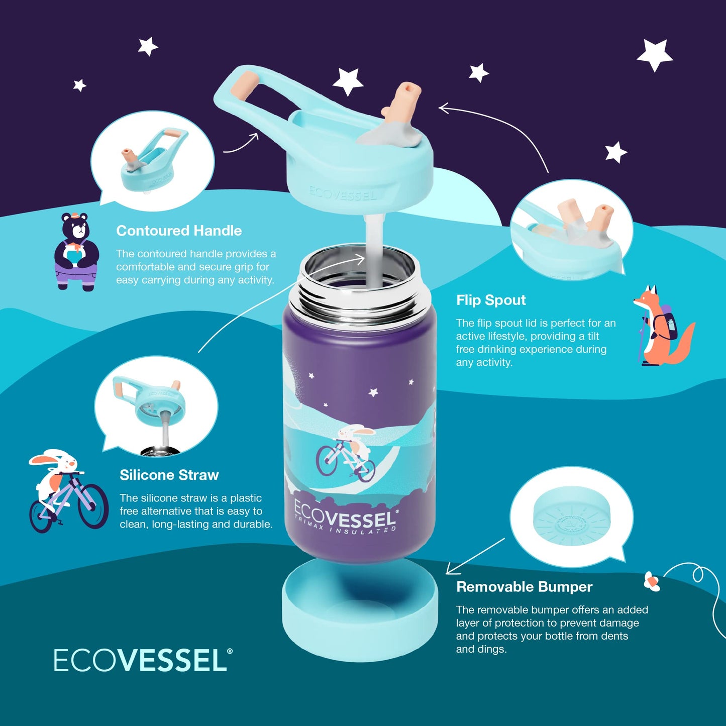 Ecovessel Frost Stainless Steel Kids Water Bottle With Straw Lid, Leak Proof Bottle For School With Carry Handle & Silicone Base