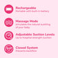 Spectra - 9 Plus Portable Electric Breast Milk Pump For Baby Feeding