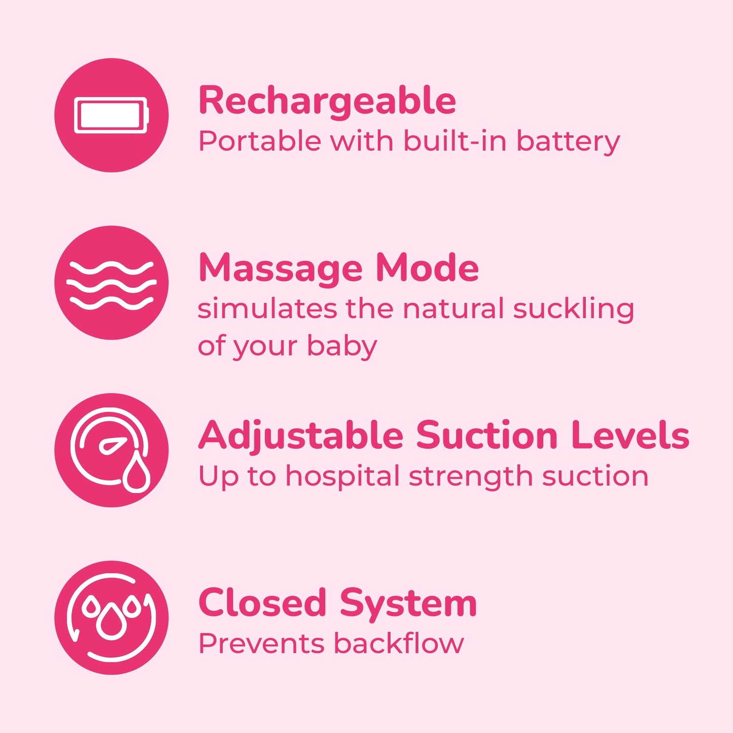 Spectra - 9 Plus Portable Electric Breast Milk Pump For Baby Feeding