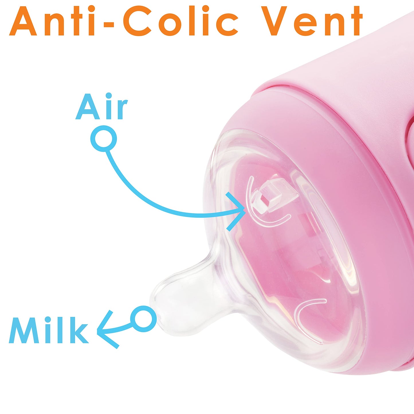 Popyum 5 Oz Pink Anti-Colic Formula Making/Mixing/Dispenser Baby Bottles, 3-Pack (With #1 Nipples)