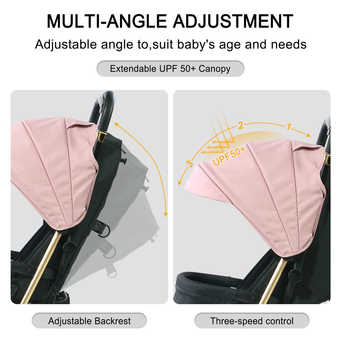 Lightweight Baby Stroller,Ultra Compact & Airplane-Friendly Travel Stroller, One-Handed Folding For Toddler, Only 13Lbs,With Sle