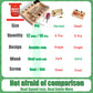 Montessori Screwdriver Board Set, Real 17 Pcs & 12 Holes Fine Motor Skills 3 4 5 +Kids Patience Basic Life Skill Educational Woo
