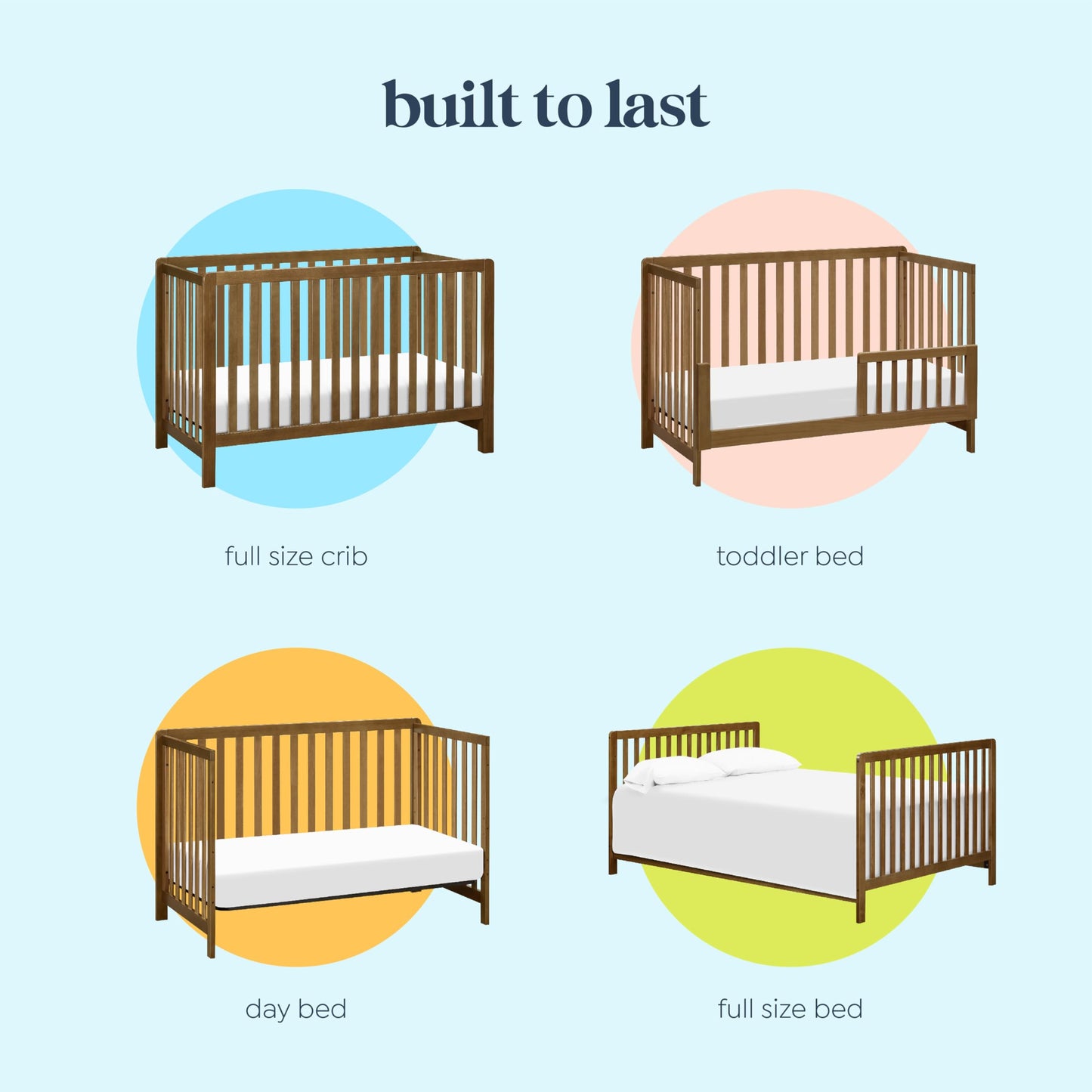 Carters By Davinci Colby 4-In-1 Convertible Baby Crib With Wooden Toddler Bed, Daybed & Full-Size Bed Conversion - Easy To Assem