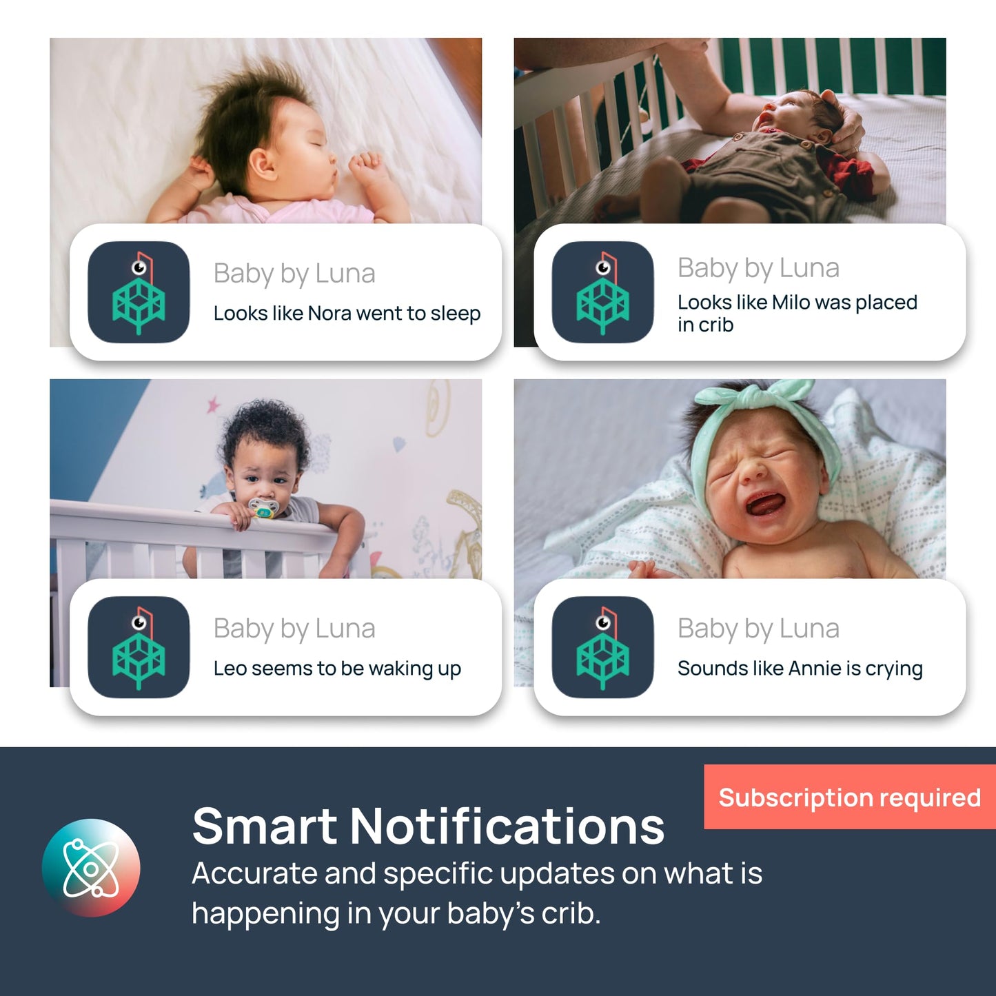 Smart Baby Camera Monitor & Floor Stand, Sensor-Free Baby Breathing Monitor, Ai Monitoring, Sleep Tracker, Baby Cry Detection, N