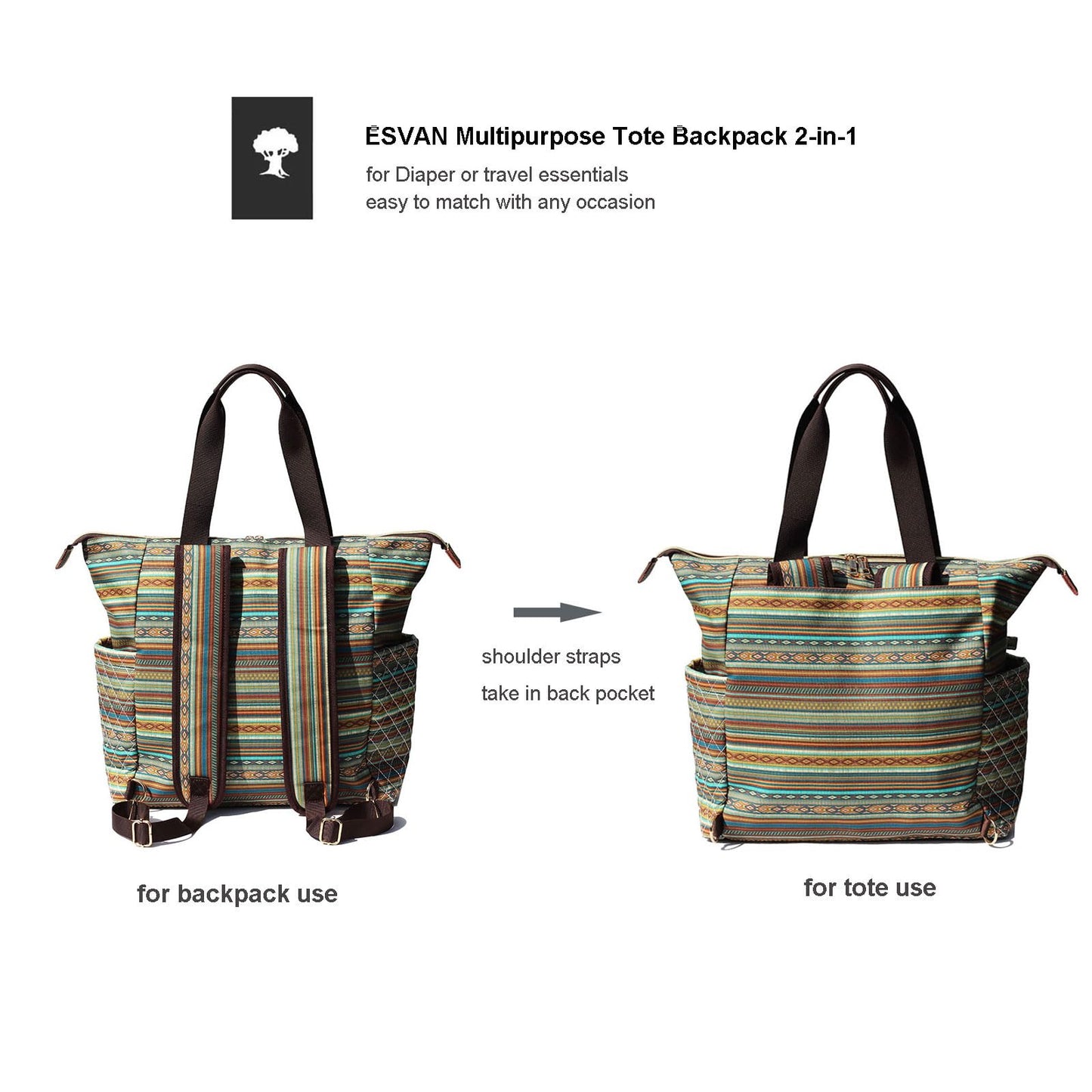Esvan Diaper Tote Bag Backpack 2 In 1 For Women Multifunctional Large Capacity With Insulated Pockets Travel