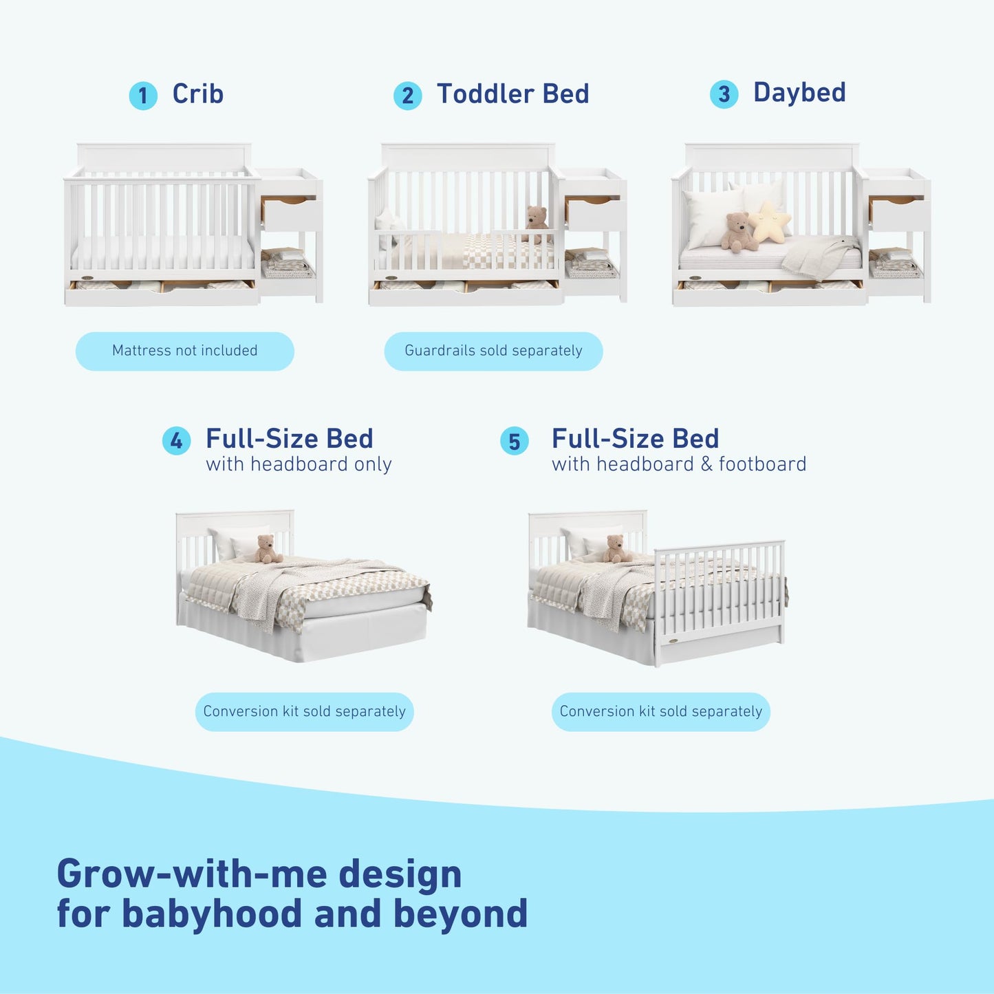 Graco Shiloh 5-In-1 Convertible Crib & Changer With Drawer (White) - Greenguard Gold Certified Baby Crib Crafted From Wood, Conv