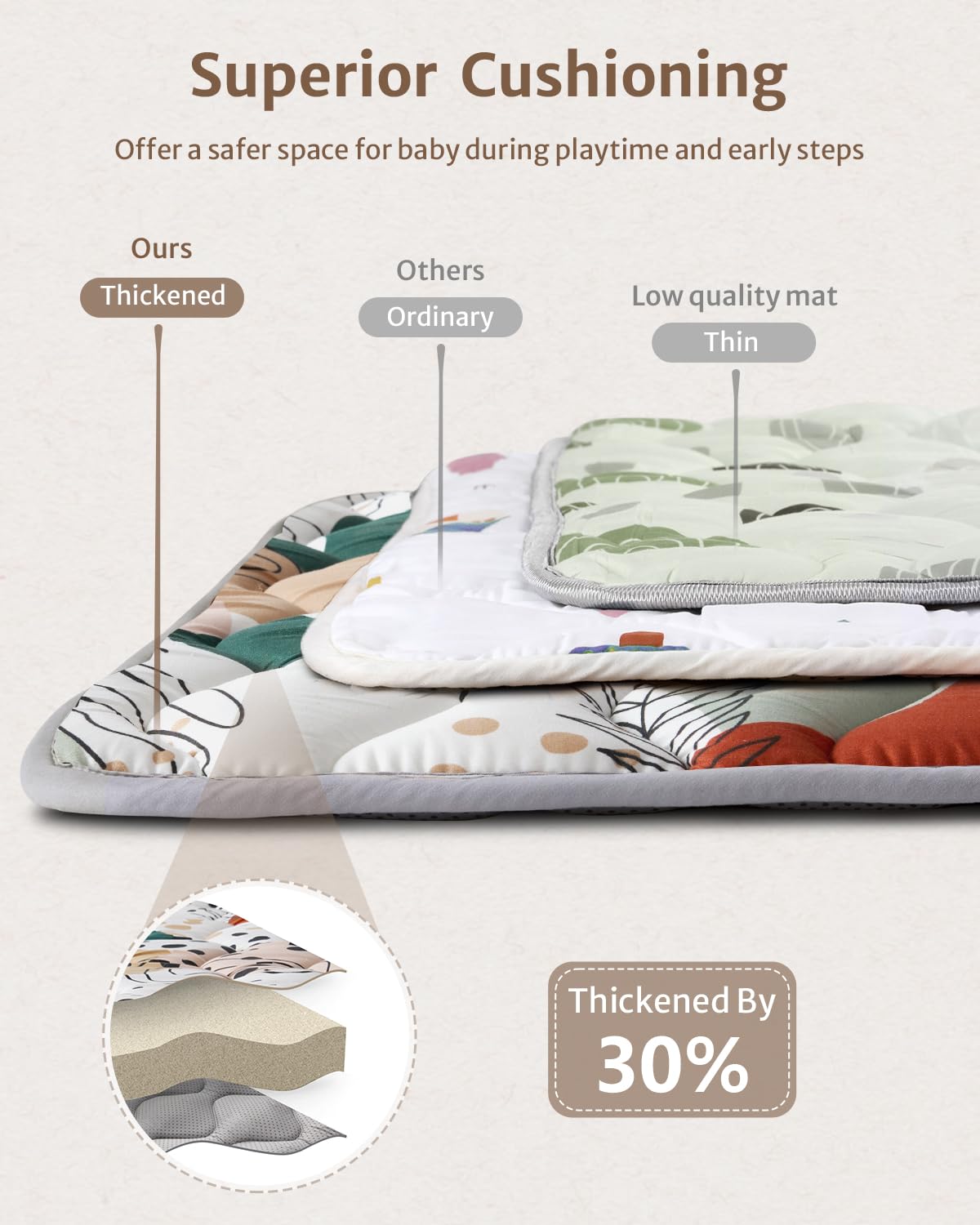 Blissful Diary Baby Play Mats For Floor, 71X59 Inch Thicker Foam Playmats For Babies And Toddlers, Soft Cushioning Baby Crawling